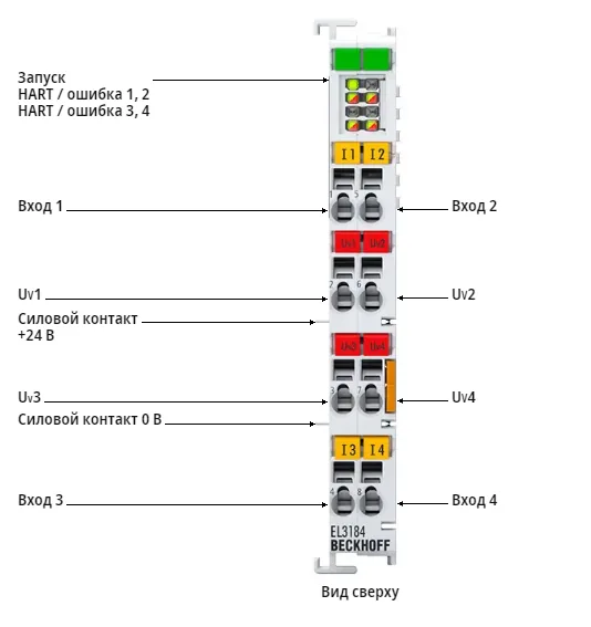 Терминал EtherCAT Beckhoff EL3184