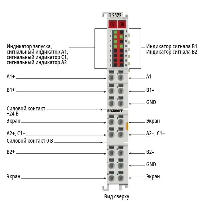 Терминал EtherCAT Beckhoff EL2522