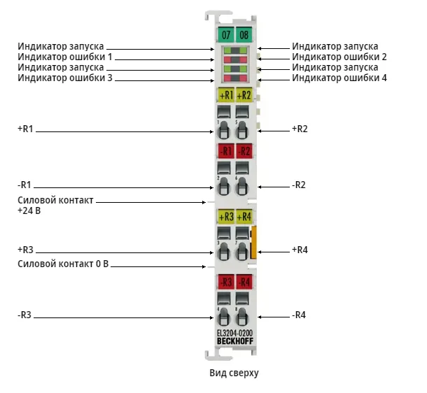 Терминал EtherCAT Beckhoff EL3204-0200