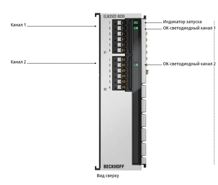 Терминал EtherCAT Beckhoff ELM3502-0030