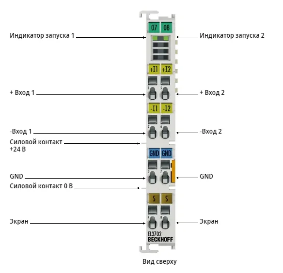 Терминал EtherCAT Beckhoff EL3702